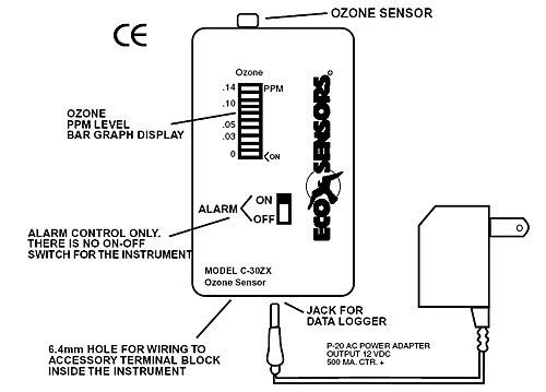 C-30Z Illustrated Diagram