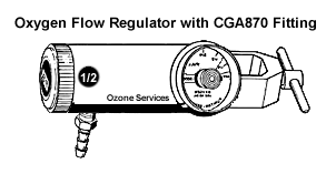 Regulator 1