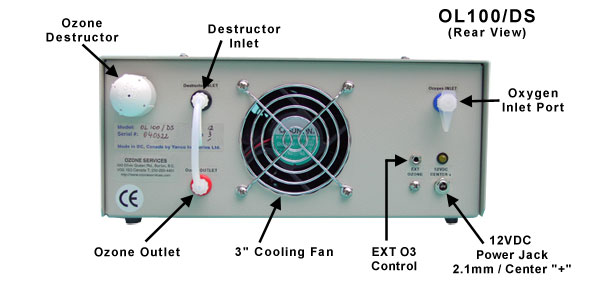 OL100/S - Rear Labeled View